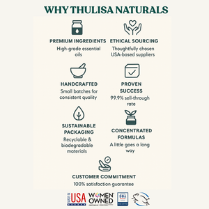 Shower Steamer Discovery Gift Set (4-Pack) by Thulisa Naturals